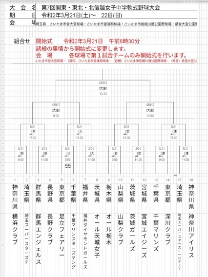 第7回関東・東北・北信越女子トーナメント