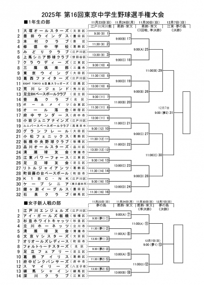 新人戦がスタートします！